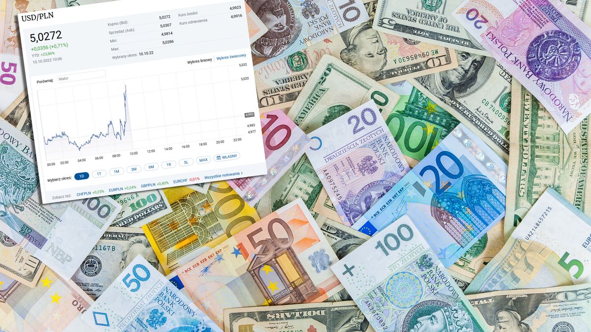 Dolar znowu przekroczył granicę 5 zł.