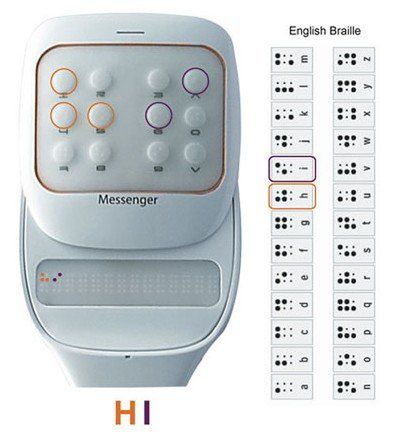 Komórka dla osób niewidomych 2