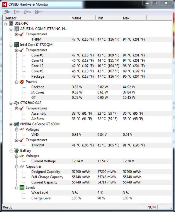 Temperatury bez ThrottleStop