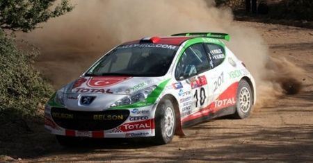 IRC: Rajd Turcji zamiast Safarii
