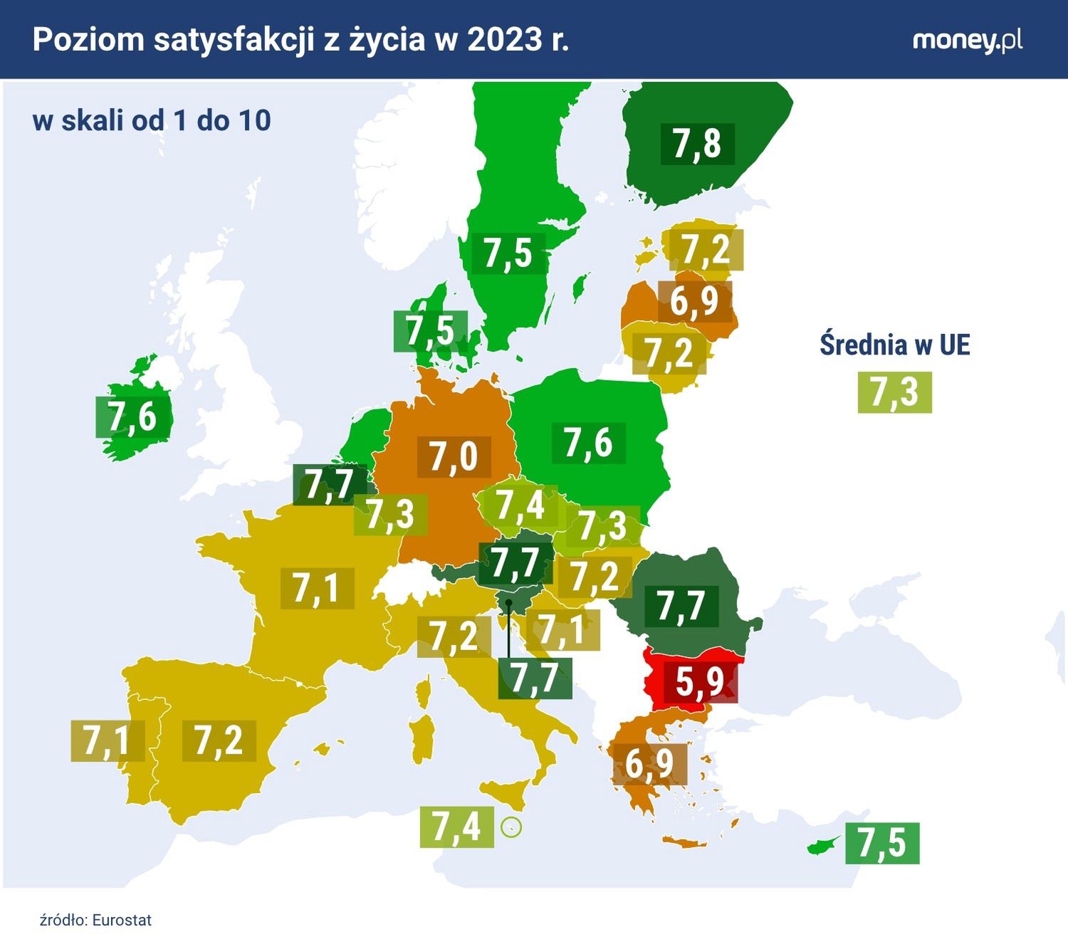 Poziom satysfakcji z życia