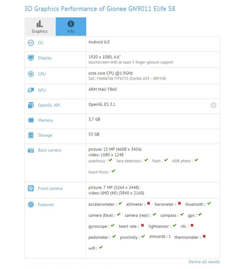 Gionee Elife S8 zostanie pokazany na targach MWC i będzie świetnym małym flagowcem 2