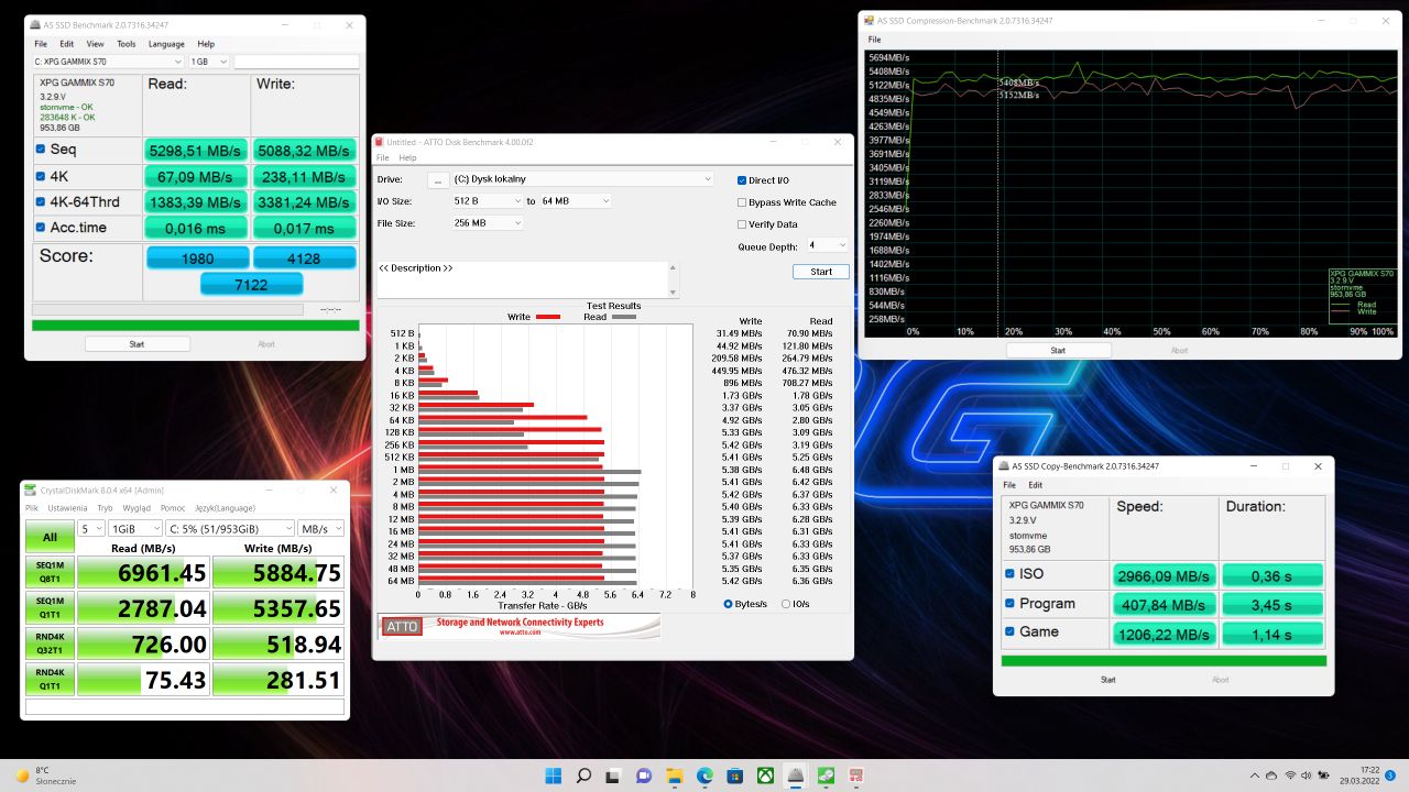 dysk SSD XPG GAMMIX S70 i jego wydajność