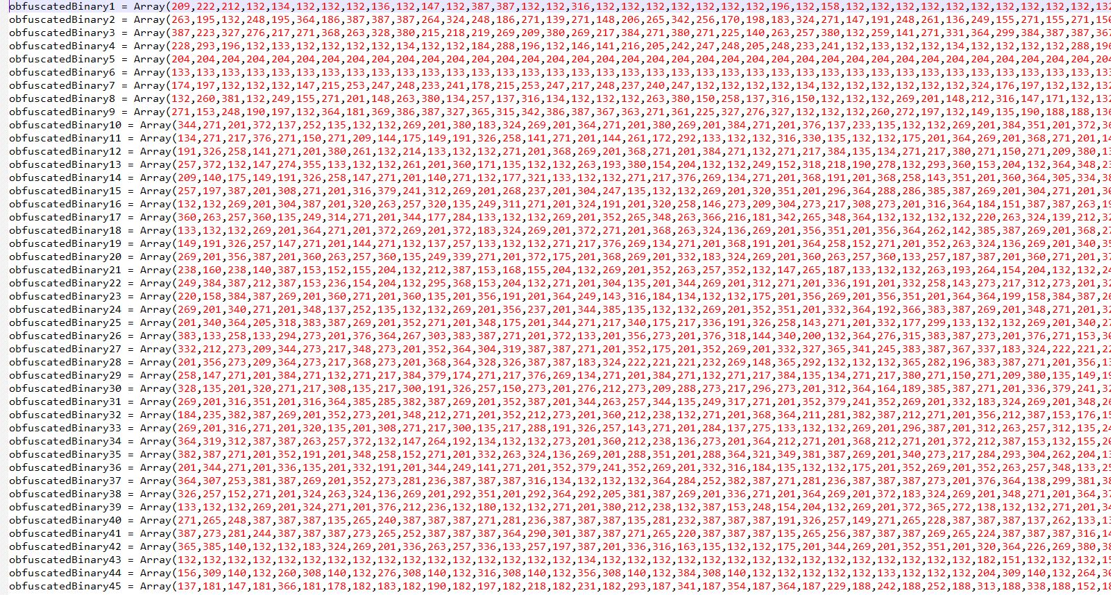 Trojan do samodzielnego składania