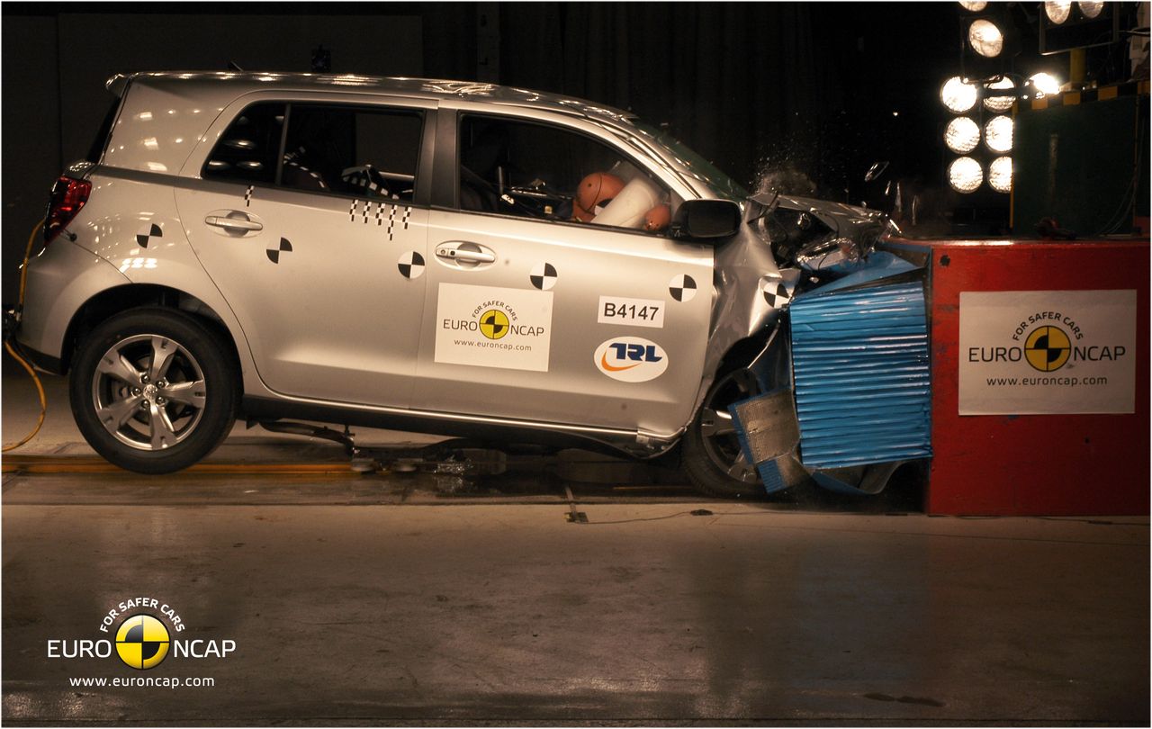Test zderzeniowy Euro NCAP