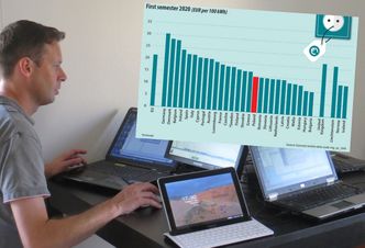 Podwyżki cen prądu najwyższe w Polsce i na Litwie. W wielu krajach stawki spadły