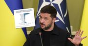 Sondaż prezydencki w Ukrainie. Oto największy konkurent Zełenskiego