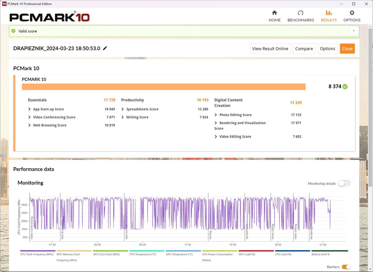Acer Predator Helios Neo 16 - benchmark PCMark10