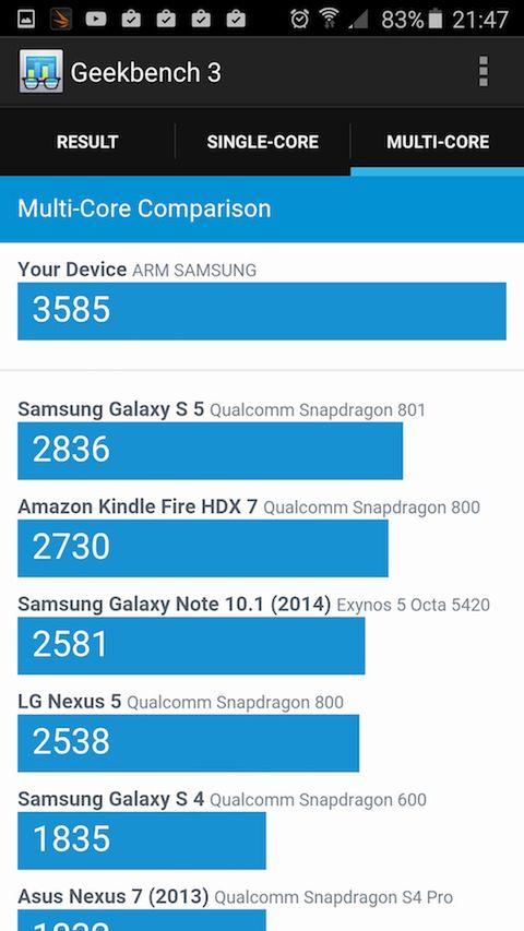Samsung Galaxy A5 (2016) - test i recenzja 17