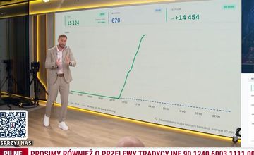 Kłeczek apeluje o wpłaty na koncesję Republiki. "Potrzebujemy 2 mln zł w kilka dni"