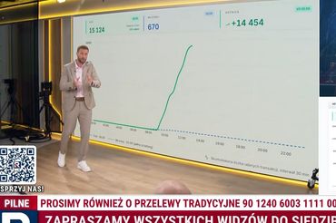 Miłosz Kłeczek zachęcający do wpłat na Republikę