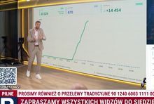 Miłosz Kłeczek zachęcający do wpłat na Republikę