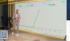 Kłeczek apeluje o wpłaty na koncesję Republiki. "Potrzebujemy 2 mln zł w kilka dni"