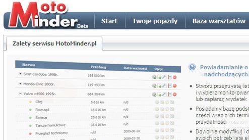 MotoMinder skontroluje samochodowe wydatki 1