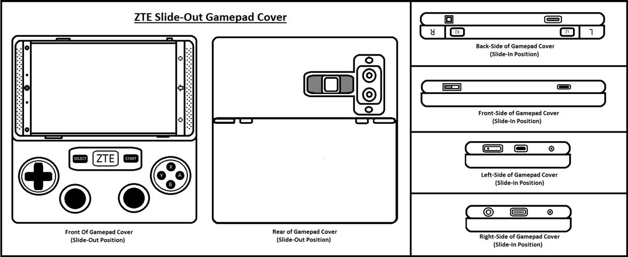 Koncept etui z wbudowanym gamepadem