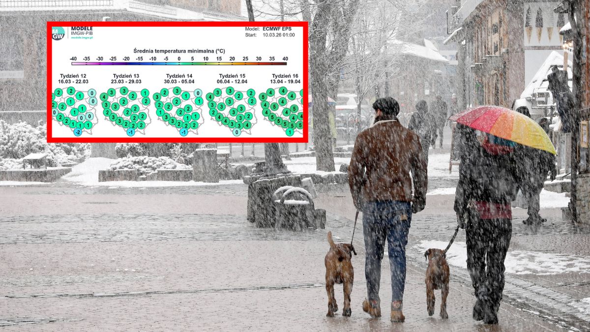 Pogoda w Wielkanoc może zaskoczyć