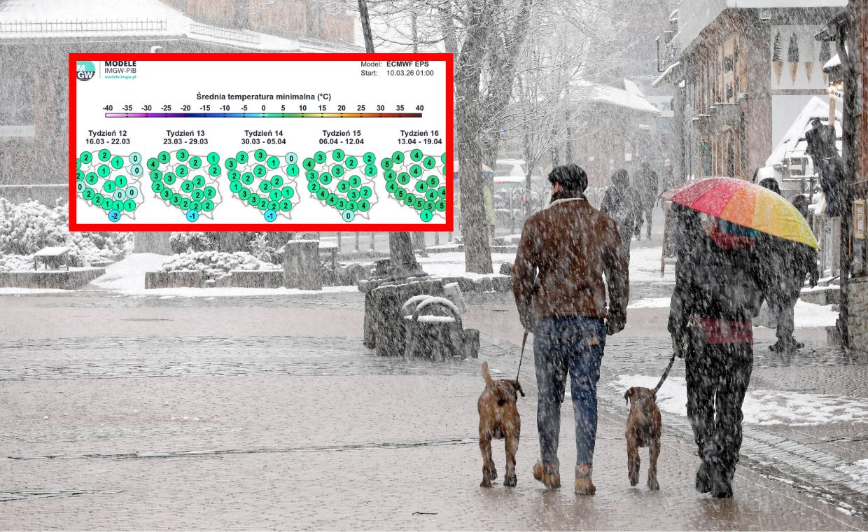 Pogoda w Wielkanoc może zaskoczyć. Jest najnowsza prognoza