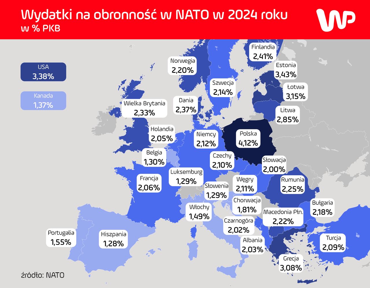 Wydatki na obronność w NATO w 2024 roku