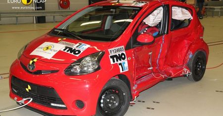 Marny wynik trojaczków z Kolina w testach Euro NCAP [wideo]