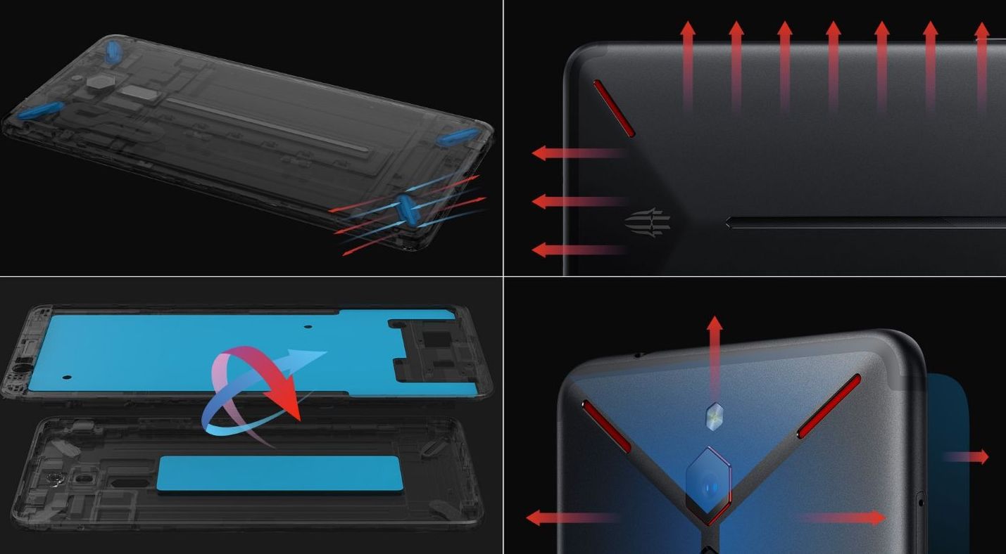 Nubia Red Magic oficjalnie. Rozsądnie wyceniony smartfon gamingowy z podświetleniem RGB 4