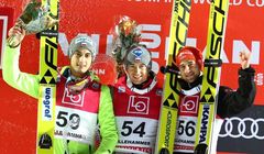 4,46 mln widzów Pucharu Świata w skokach narciarskich w TVP1 i Eurosport 1