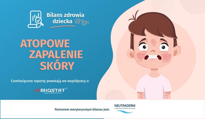 Badanie BioStat dla WP. Zdrowie Polaków – świadomość dotycząca atopowego zapalenia skóry u dzieci