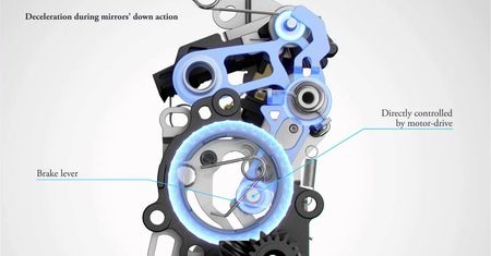 Jak działa mechanizm lustra w nowych Canonach?