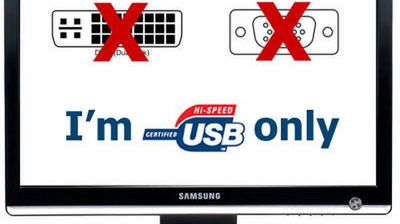 Potrafisz podłączyć monitor do komputera za pomocą USB? 1