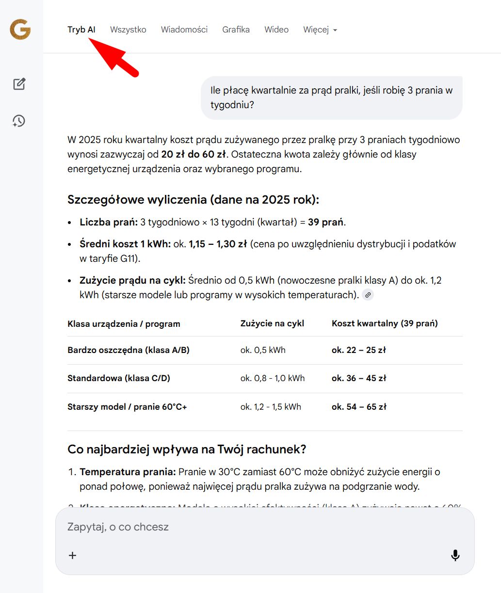 Kompleksowa analiza prostego zagadnienia matematycznego