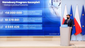 Szczepienia w zakładach pracy. Dworczyk: Zgłosiło się już 740 firm