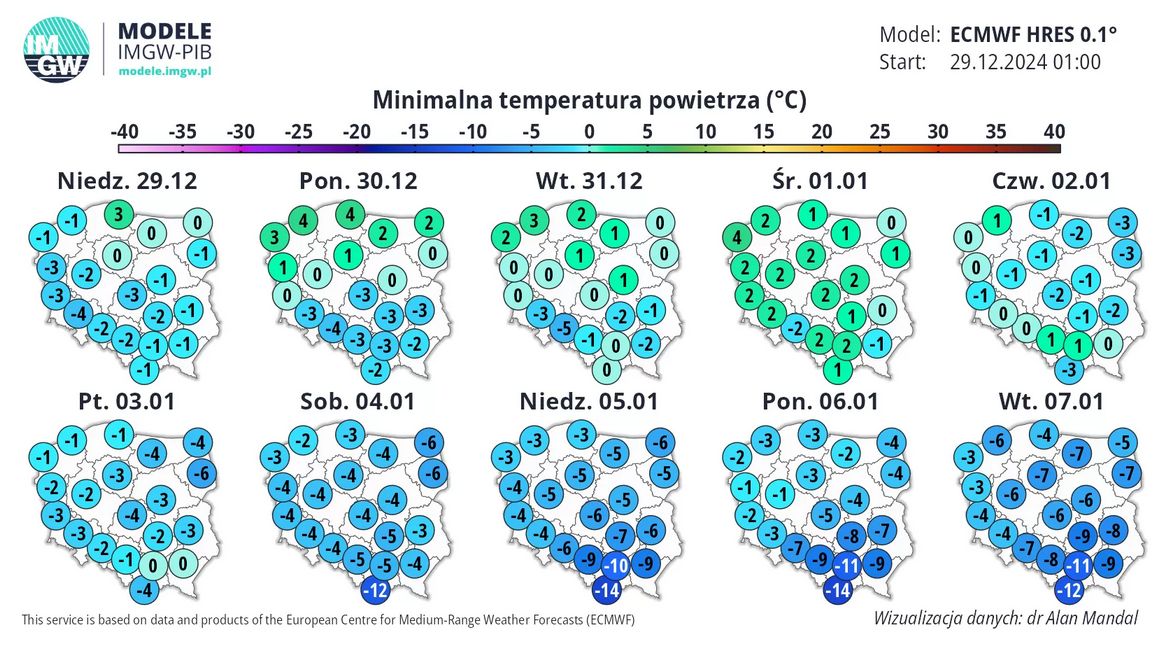 Prognoza pogody. Najniższe temperatura