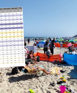 Drogie wakacje Polaków. Oto jak duże są podwyżki cen