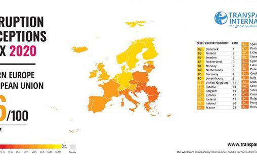 Polska coraz bardziej podatna na korupcję. Coraz gorsza pozycja w Indeksie Percepcji Korupcji
