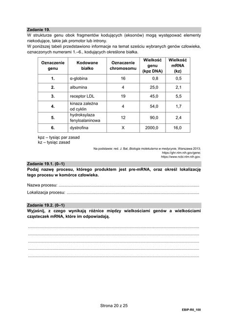 Matura 2021 z Biologii 