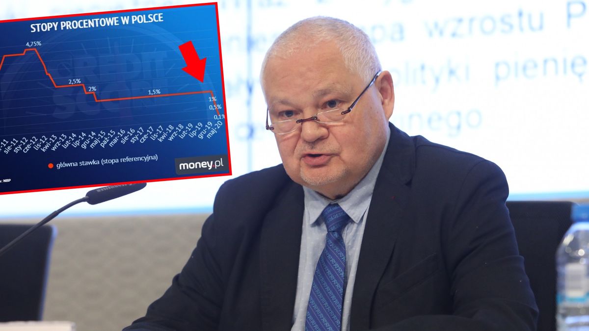 RPP bije rekordy, po raz kolejny obniżając stopy procentowe