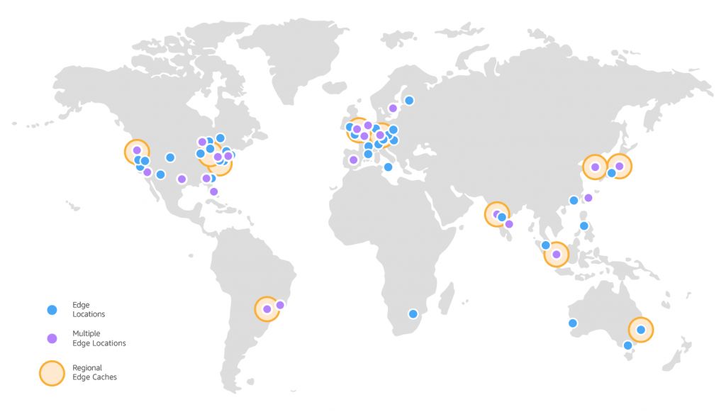 Lokalizacje Amazon Cloudfront