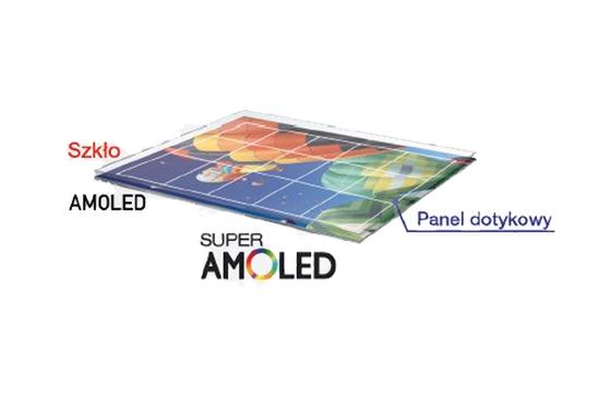 NOVA Display vs. Super AMOLED – porównanie wyświetlaczy 2