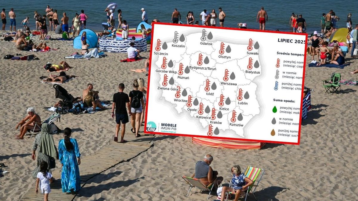 Prognoza pogody na lato