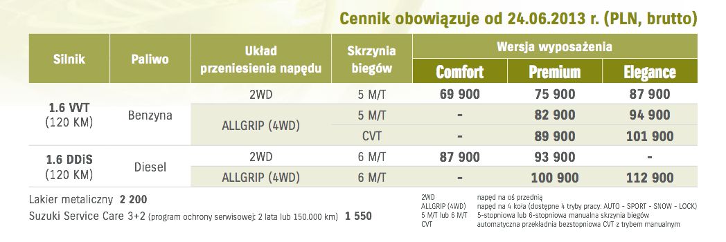 Zdjęcie ilustracyjne do artykułu