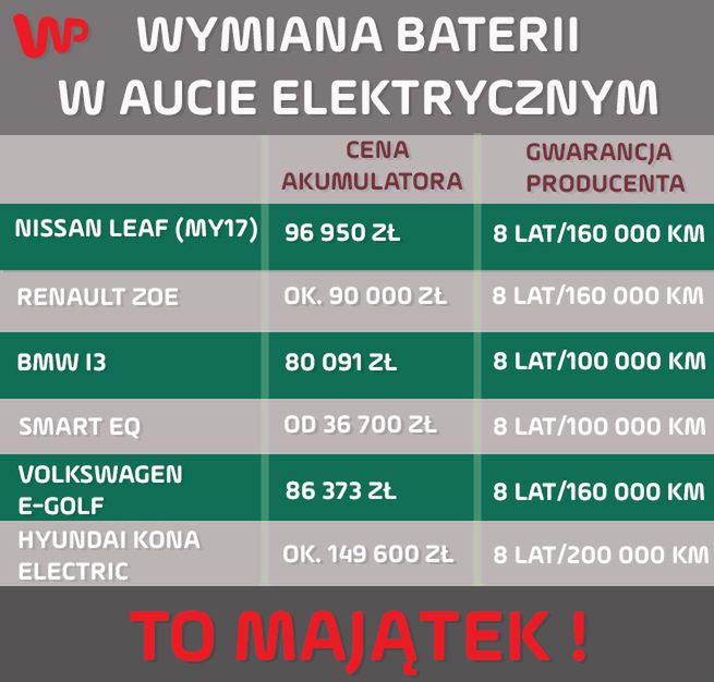 Zdjęcie ilustracyjne do artykułu