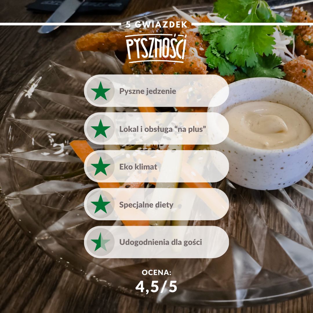 Restauracja Kuby Wojewódzkiego
