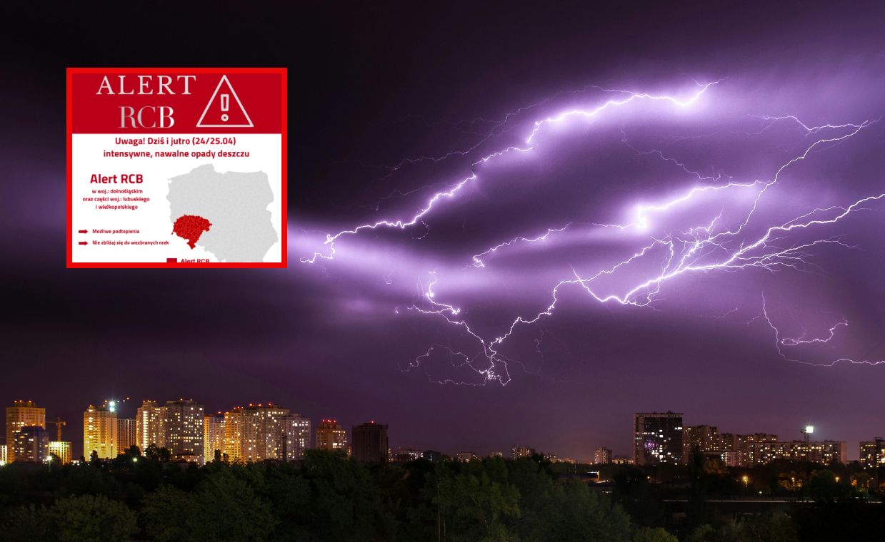 Nowy alert RCB. Zagrożeniem już nie tylko burze