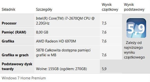 Samsung 700G7A - torpeda dla graczy [test] 18