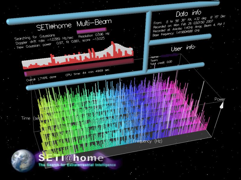 SETI@home (fot. Wikimedia Commons)