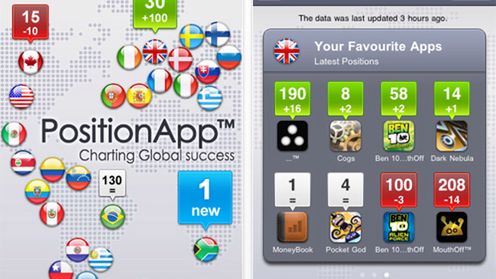 PositionApp powie ci wszystko o App Store 1