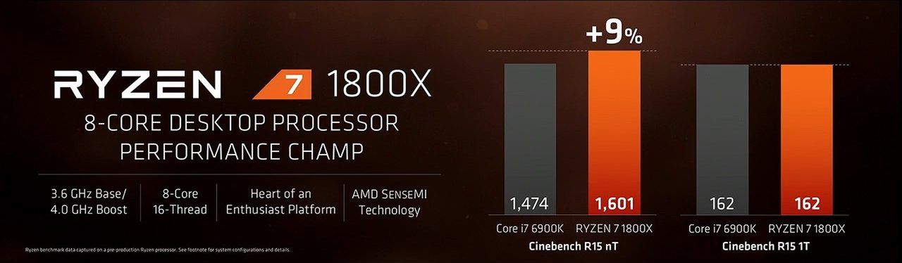 Pierwsze procesory AMD Ryzen już oficjalnie w przedsprzedaży 4