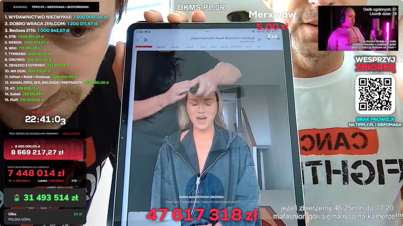 Maffashion ogoliła się na łyso