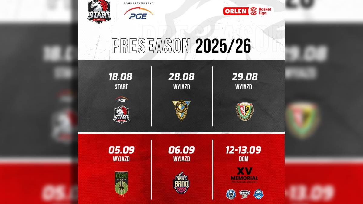 Plan przygotowań PGE Startu Lublin do sezonu 2025/26