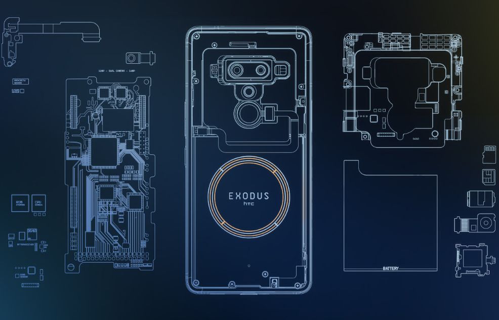 HTC Exodus 1 oficjalnie. Blockchainowy smartfon, za który zapłacisz bitcoinem 3