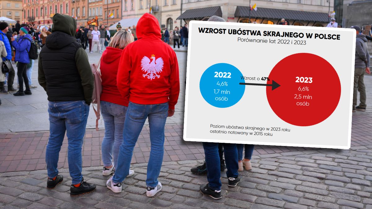 Rząd, podwyższając świadczenia, powinien ochronić rodziny